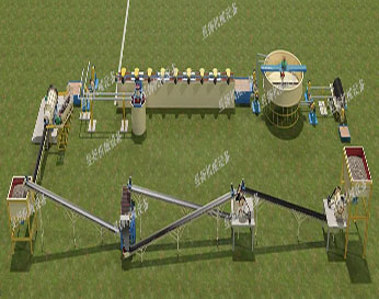 选锡矿客户案例