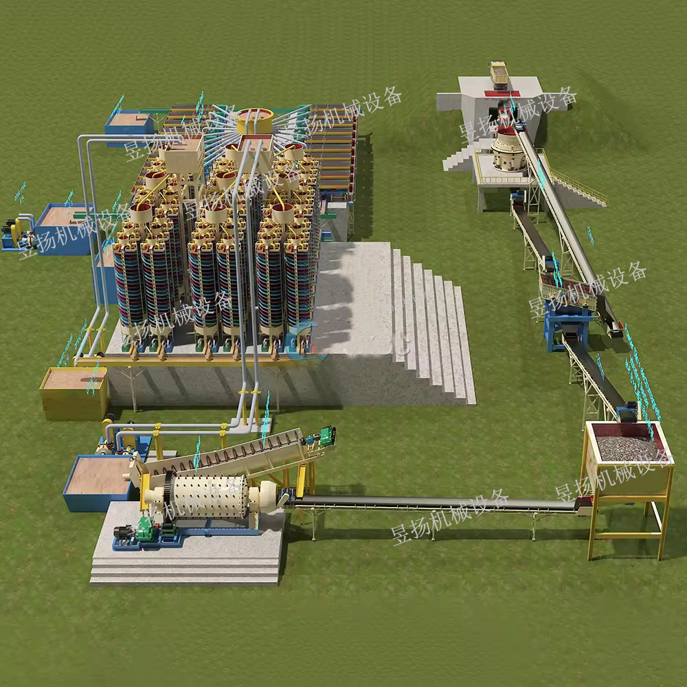选锆钛矿客户案例